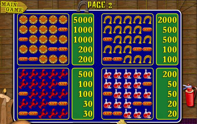 Стандартные символы слота