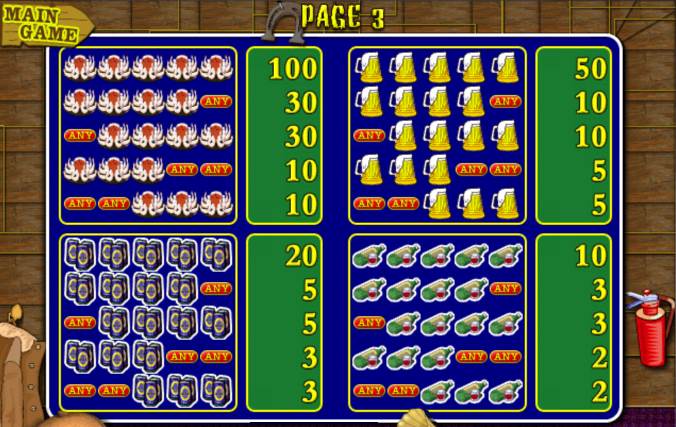 Обычные символы аппарата